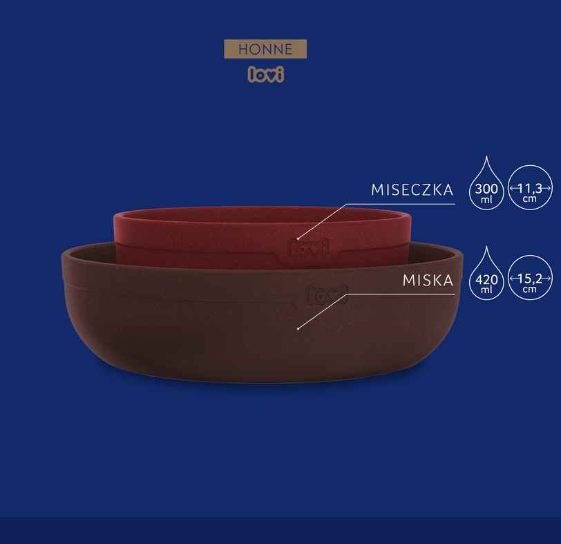 miseczki lovi